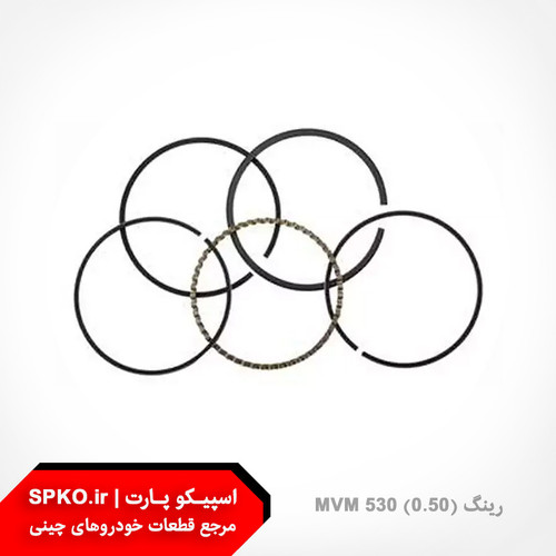 رینگ (0.50) MVM 530